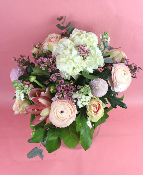 BELIER - Bouquet astrologie