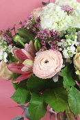 BELIER - Bouquet astrologie